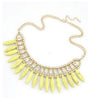 Chain Choker Chunky Statement Bib Necklace